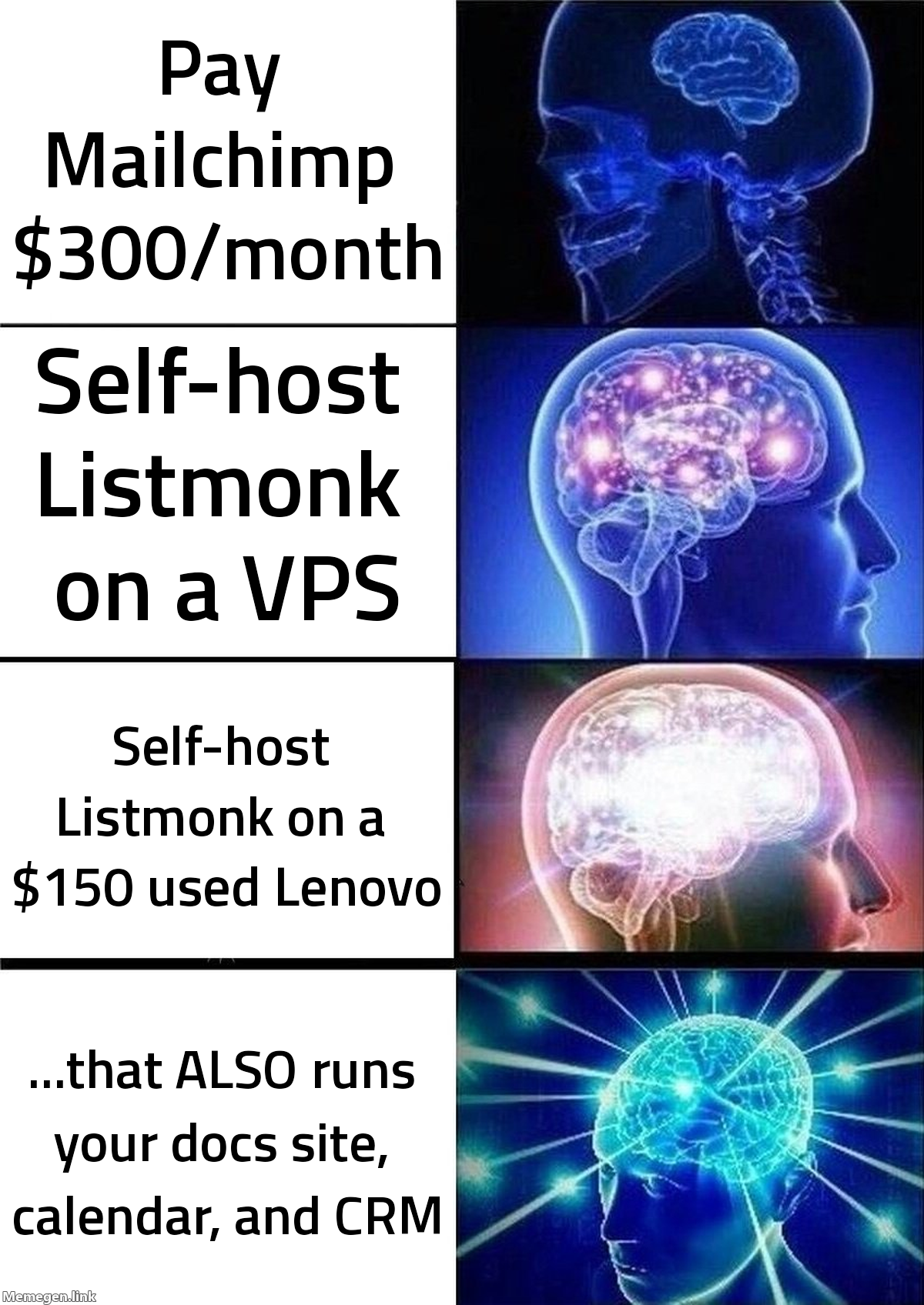 Expanding brain — paying mailchimp vs self-hosting