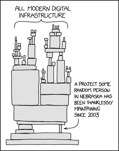 xkcd #2347 Dependency: a precarious tower of stacked blocks representing modern digital infrastructure, balanced on a single small block at the base
